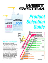 West System 105-C Epoxy Resin West System