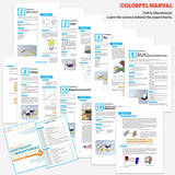 Teenii Electricity and Magnetism Kit Experiments STEM Science Kit for Kids, Electromagnetism Circuit Learning Set School Lab Physics Educational Toys, Birthday Gift for Boys Girls Age 8-16 Year Old Teenii