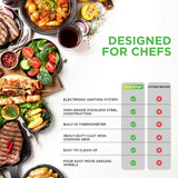 NutriChef Heavy-Duty 5-Burner Propane Gas Grill - Stainless Steel Grill, 4 Main Burner with 1 side burner, 52,000 BTU Grilling Capacity, Electronic Ignition System, Built-in Thermometer - NCGRIL2 NutriChef