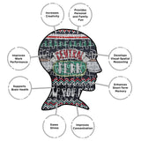 AQUARIUS - Friends TV Series Ugly Christmas Sweater Shaped 1000 Piece Jigsaw Puzzles AQUARIUS