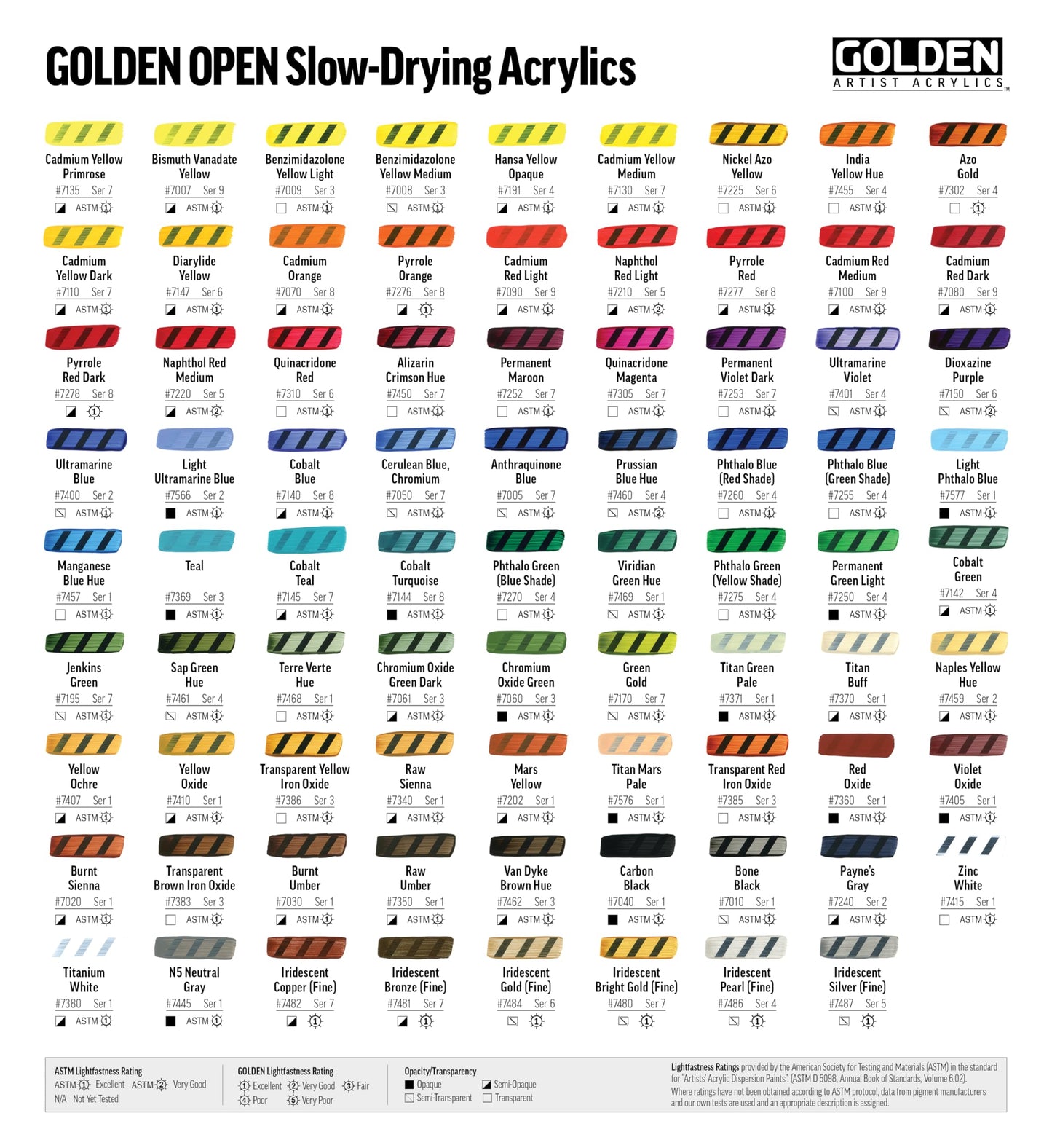 OPEN Slow-Drying Acrylics by GOLDEN, Mixing Set, Professional Acrylic Paint - WoodArtSupply