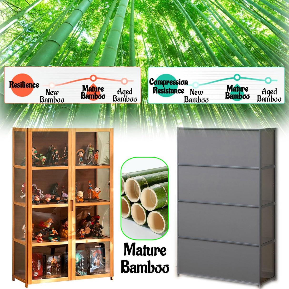 NENAGGE Curio Display Cabinet with Acrylic Doors for Collectibles Small Curio Cabinet 4 Tier 3 Tier Figures Display Case Toys Display Shelves Vitrina Storage Cabinet,Brown,4 Tier_Double Door NENAGGE