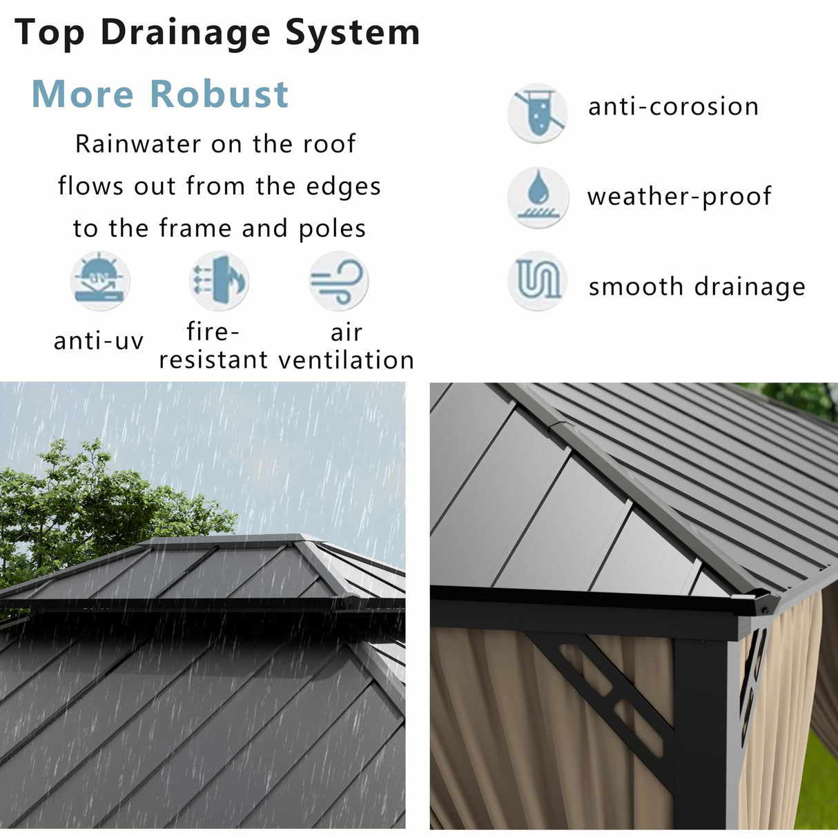 ASJMR 12x20ft Hardtop Gazebo Double Roof, outdoor pavilion with 2-layer hard top galvanized iron frame garden tent, suitable for courtyards, backyards, decks, and grass ASJMR