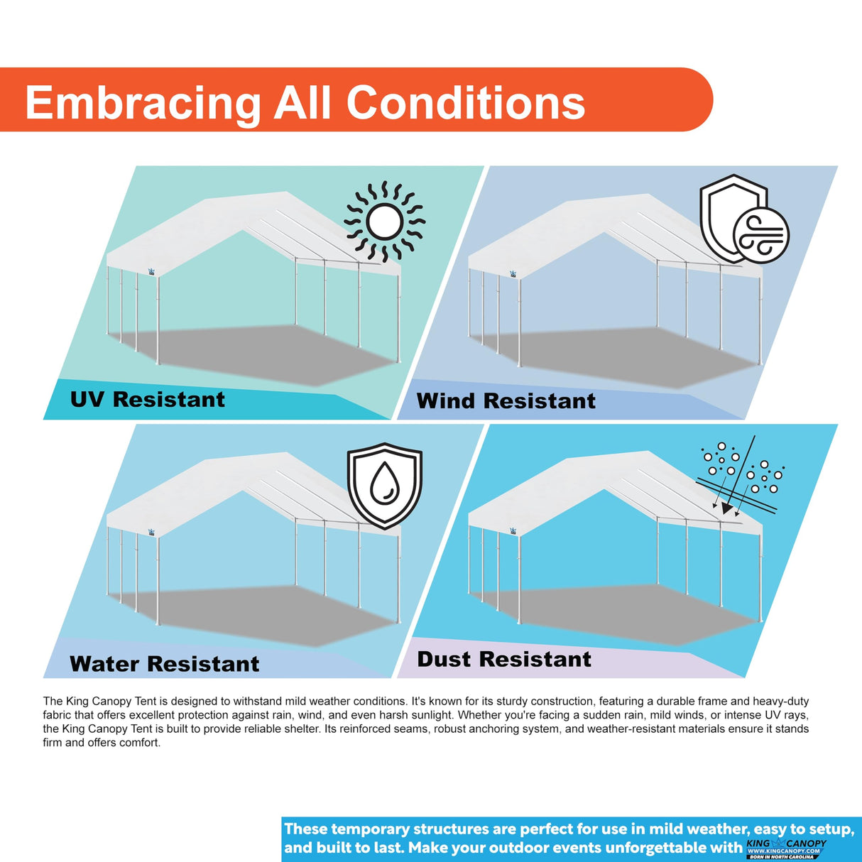King Canopy Hercules 18-Feet by 20-Feet, 2-Inch Hammertone Steel Frame w/Buttons, 8-Leg, Carport, White King Canopy