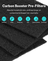 Aer1 Filter Replacement for Holmes Air Purifiers, 2 True HEPA Filters + 4 Carbon Booster Filters, HAPF30AT Leemone