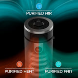 Shark 3-in-1 Max Air Purifier, Heater & Fan with NanoSeal HEPA, Cleansense IQ, Odor Lock, for 1000 Sq. Ft, Charcoal Grey Shark