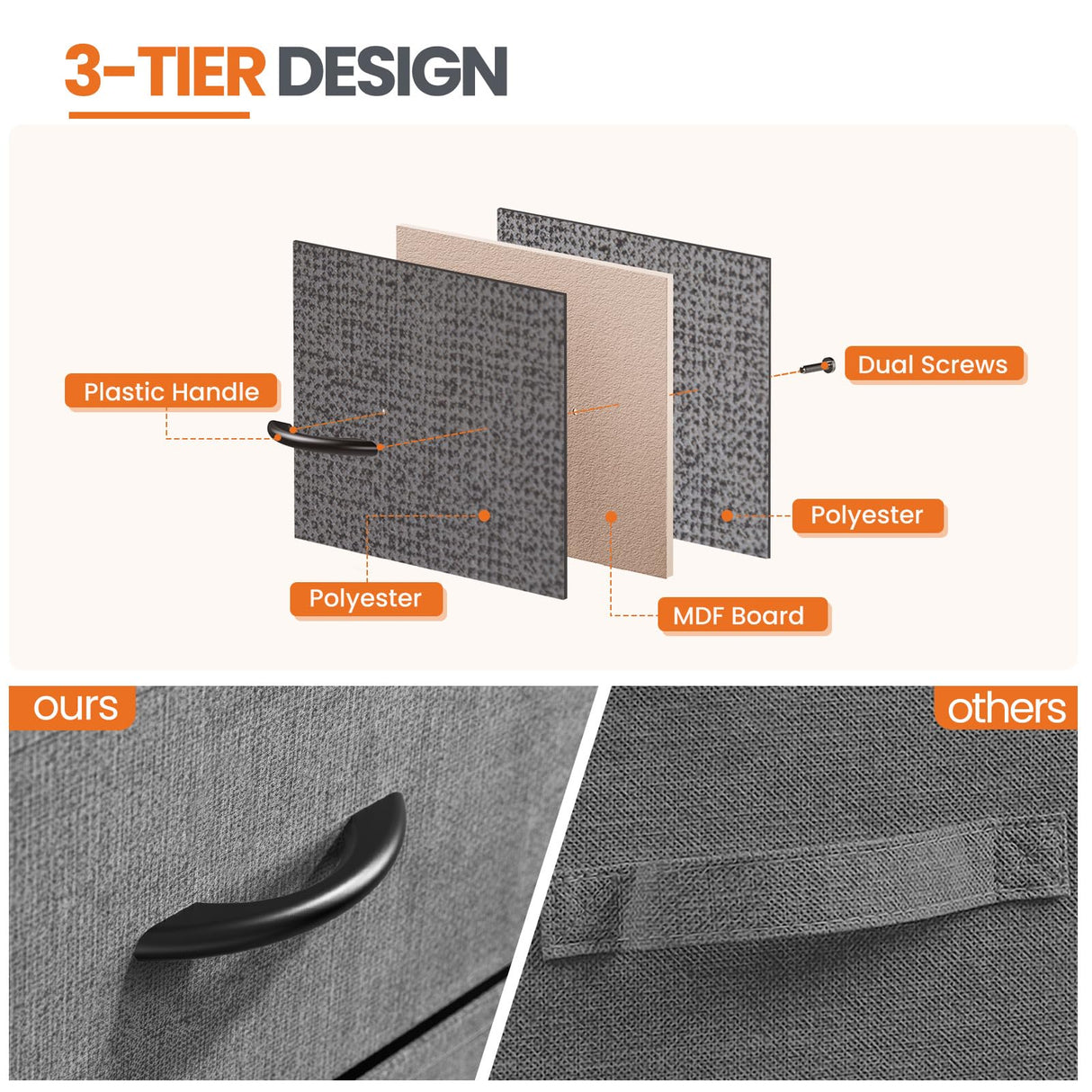 Sweetcrispy Nightstand Set of 2 with 2 Storage Drawers, 20" Height Small Bed Side Furniture End Table, Wooden Top Fabric Cabinet Kids Mini Dresser for Bedroom, Closet, Entryway, College Dorm Sweetcrispy