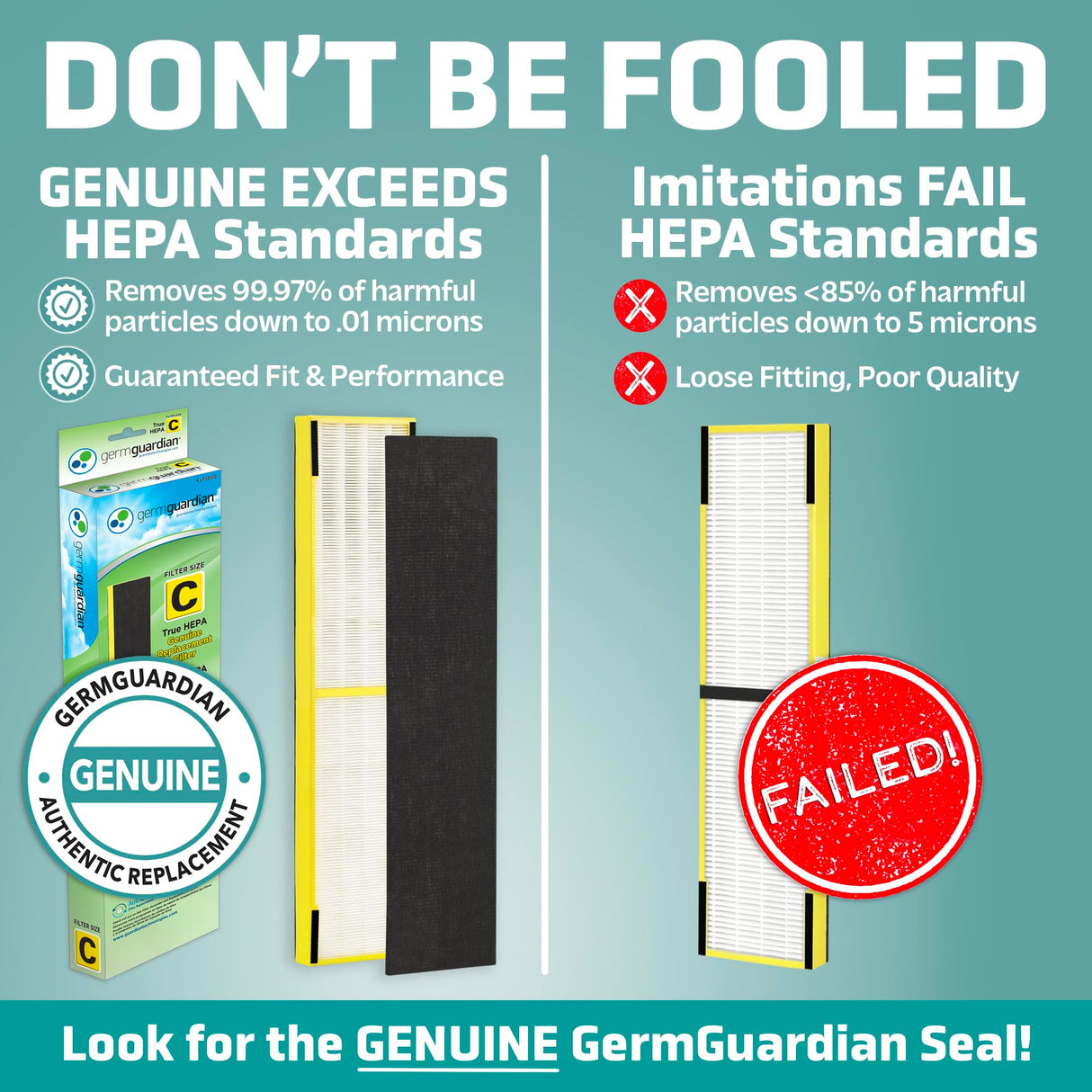 Germ Guardian FLT5000 True HEPA Genuine Air Purifier Replacement Filter C for GermGuardian AC5000E, AC5250PT, AC5300B, AC5350B, CDAP5500, and More GermGuardian