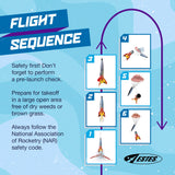 Estes 2162 Big Daddy Rocket-Building Kit, Advanced Flying-Rocket-Model Kit for Ages 10+ Estes