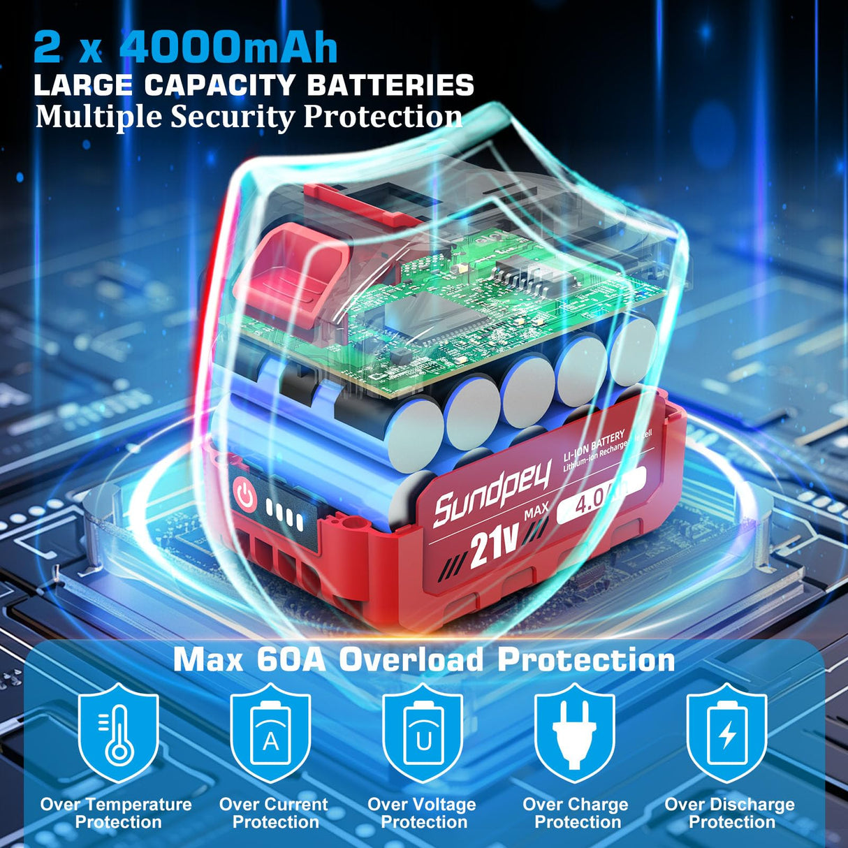 Sundpey Cordless Impact Wrench 600Ft-lbs(800Nm) - 21V 1/2" Brushless Driver With 2 * 4.0Ah Batteries - 2600RPM Gun for Lug Nuts With 6 Sockets, Fast Charger & Tool Case Sundpey