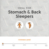 Signature Design by Ashley Queen Size Palisades 14 Inch Firm Hybrid Mattress with Quick Response Gel Memory Foam Signature Design by Ashley