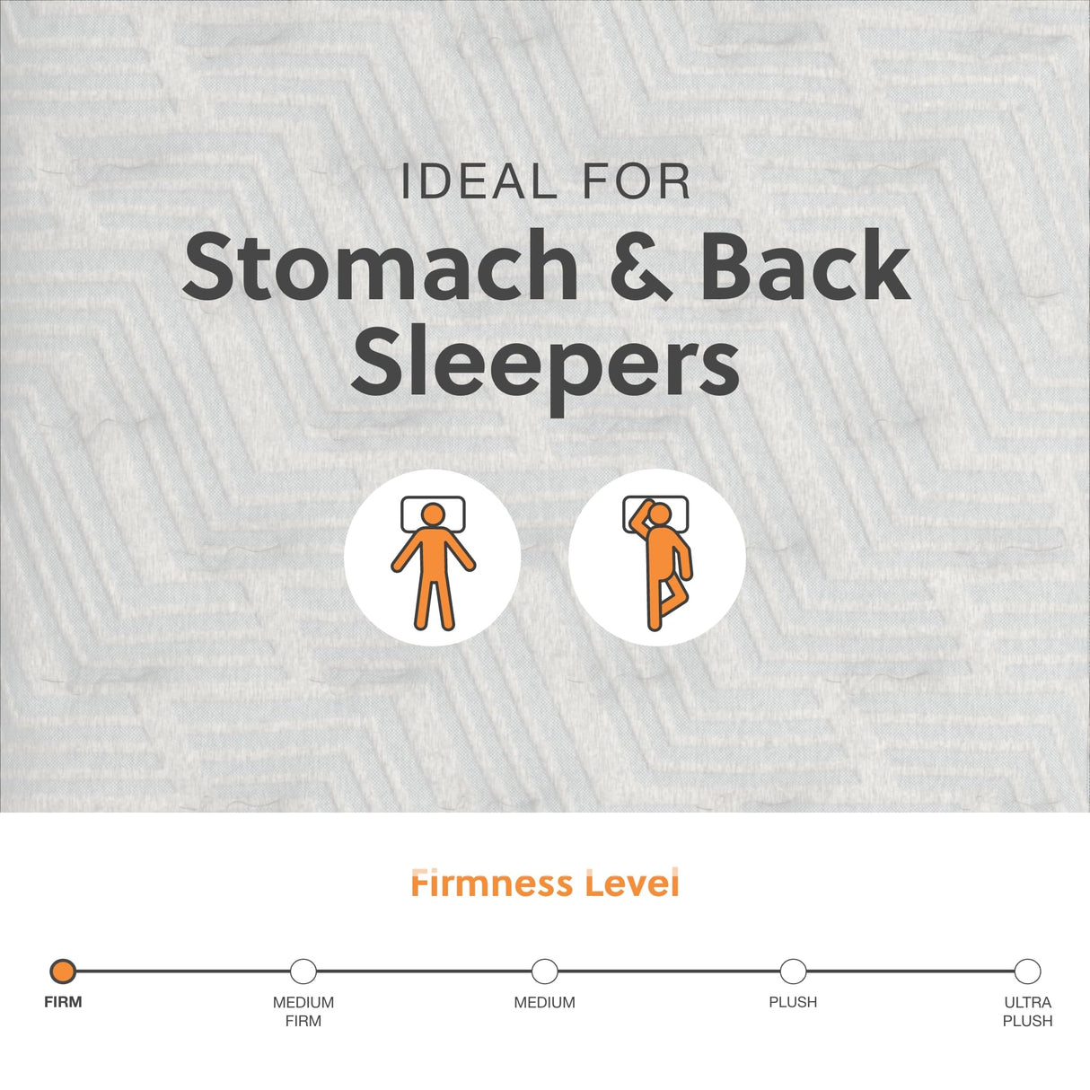 Signature Design by Ashley California King Size Palisades 14 Inch Firm Hybrid Mattress with Quick Response Gel Memory Foam Signature Design by Ashley