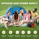 Camelenergy Lifepo4 Power Station 230Wh 200W LiFePO4 Power Generator Multiple Outlets AC Outlet PD 60W Stable Solar Generator for Home Trip Blackout Camping Gear Outdoor Emergency camelenergy
