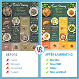 KTRIO Laminating Sheets, Hold 8.5 x 11 inches Sheets, 200 Pack, 3 Mil Clear Thermal Laminate Pouches for Laminator, 9 x 11.5 inch Lamination Paper for School, Home & Office KTRIO