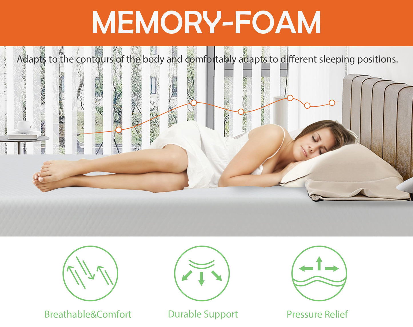 Twin Mattress, 5/6/8/10/12/14 Inch Medium Firm Mattress Memory Foam Mattress for Cool Sleep & Pressure Relief, Certipur-Us Certified Twin Bed Mattress, Twin Size Mattresses Bed in a Box, (Twin, 14 In)