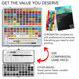 CHROMATEK Watercolor Paint Set, 128 Vivid Colors in Portable Box, With Pad, Brushes and Everything Else you Need to Start Painting, Travel Kit CHROMATEK