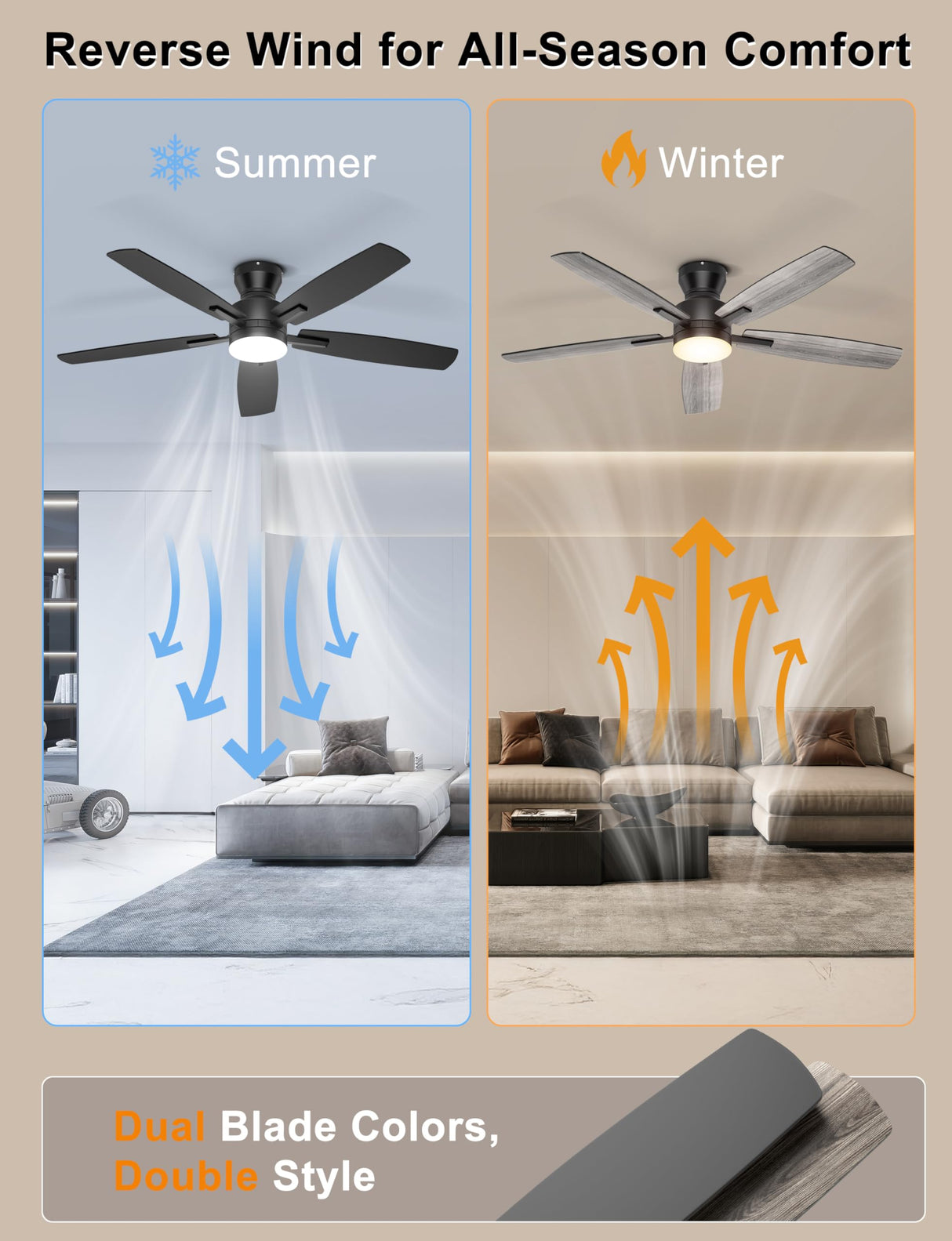Ohniyou Ceiling Fans with Lights, 52'' Low Profile Ceiling Fan with Light and Remote/APP Control, Modern Flush Mount Ceiling Fan for Indoor Bedroom Living Room, Dimmable, Qiuet DC Motor, Black Ohniyou