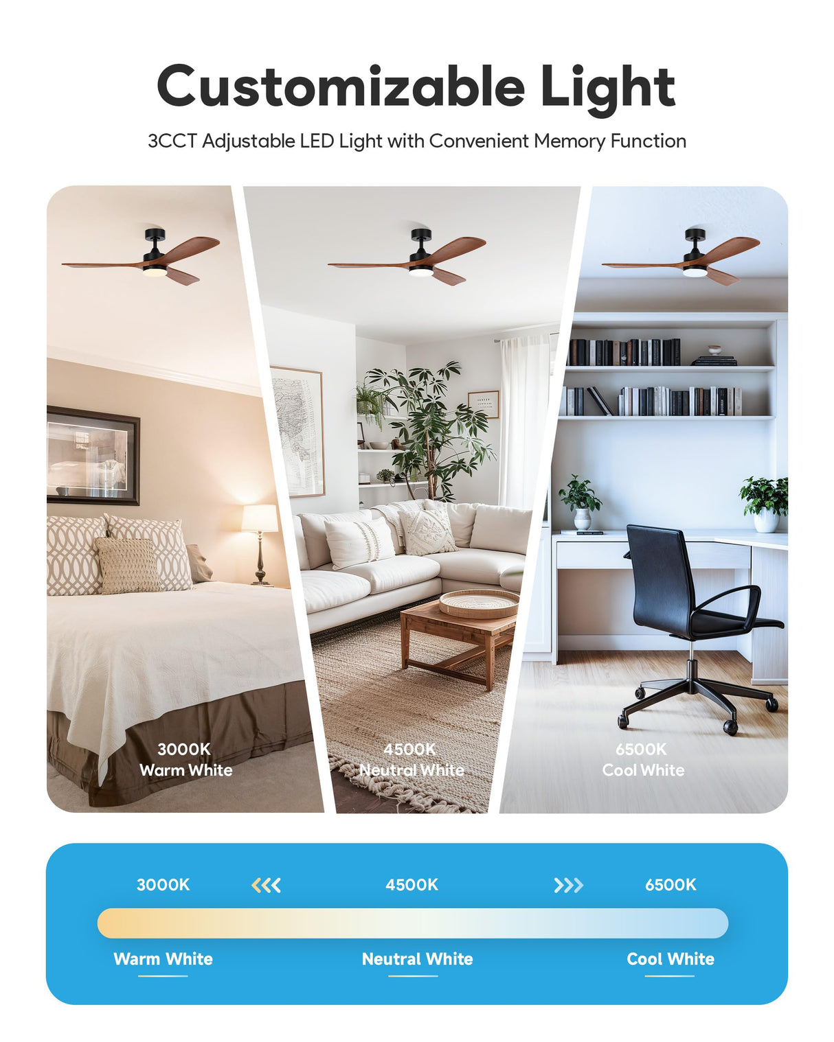 VONLUCE Ceiling Fans with Lights, 52 Inch Ceiling Fan and Remote, 6 Speed Reversible Noiseless DC Motor, 3CCT, Wood Ceiling Fan for Outdoor Indoor Farmhouse Patios, Walnut VONLUCE