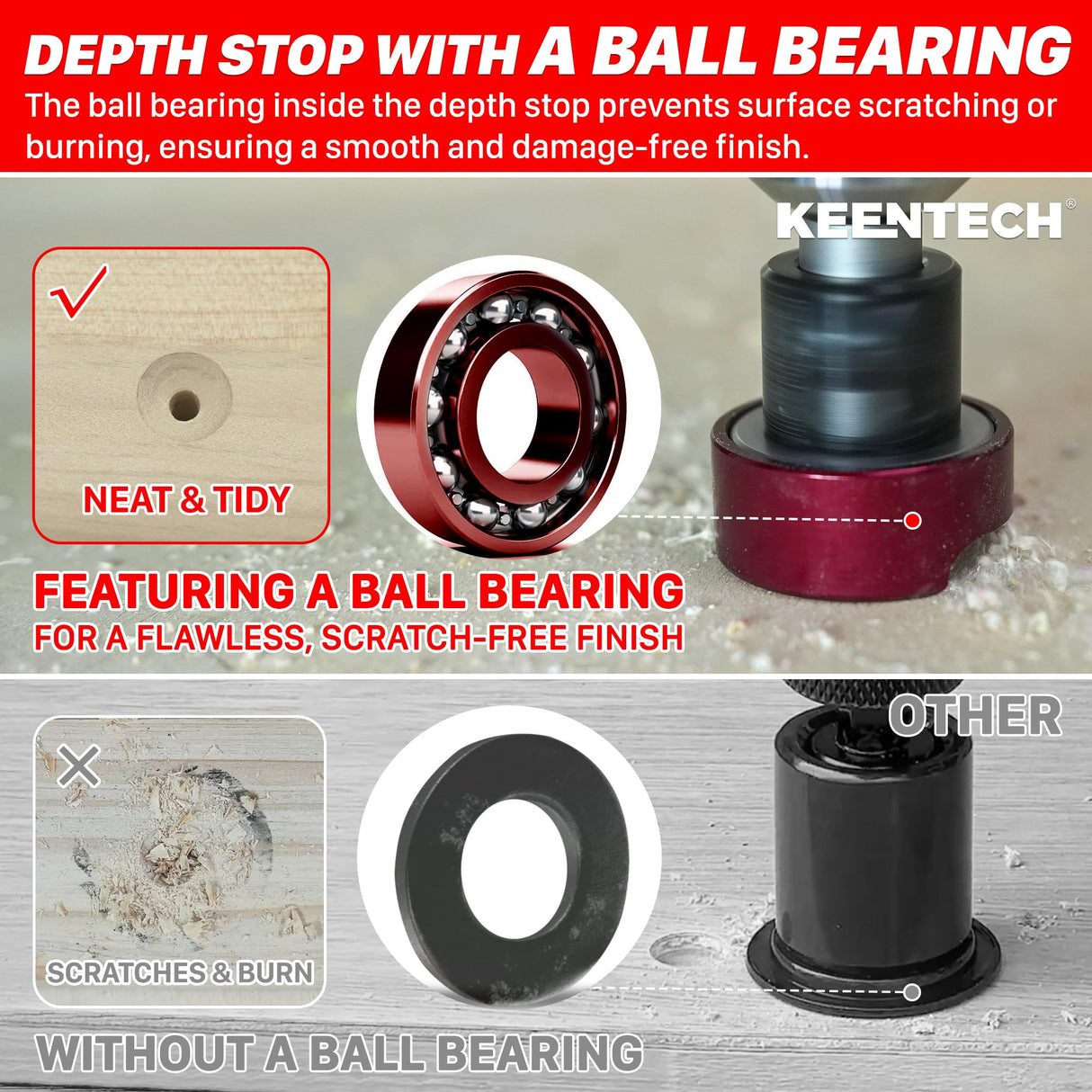 KEENTECH Carbide Tipped 82° Countersink Drill Bit with Depth Stop, 3/8" Dia x 1/8" Drill Diameter x 1/4" Shank, Adjustable Depth Stop with Ball Bearing for High Fine Finish on Softwood and Hardwood KEENTECH