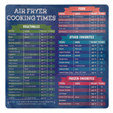 YOISDJL 150pcs Air Fryer Liners, 8.7" Square Parchment Disposable Paper Liner for Air Fryer, Baking, Roasting and Microwave, Non-Stick liner Accessories YOISDJL