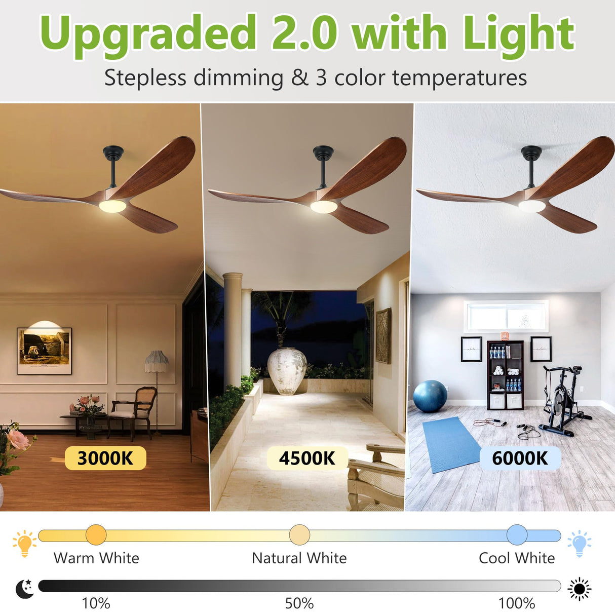 Haipeel 52 Inch Outdoor Ceiling Fans with Lights, Dimmable Solid Wood Ceiling Fan with Light and Remote Control Modern 3 Blades Propeller Ceiling Fans DC Motor for Patios Indoor Bedroom, Dark Walnut Haipeel