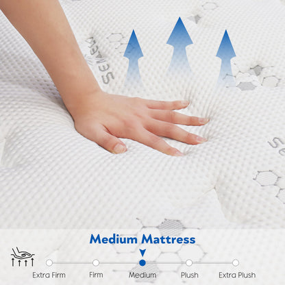 SEMIELO Full Size Mattress, 10 Inch Full Mattress in a Box, Hybrid Mattress with Memory Foam and Pocketed Coils for Breathable and Durable Support, CertiPUR-US Certified