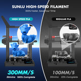 SUNLU High Speed PLA Filament 1.75mm, 30mm/s - 600mm/s Print Range, High Flow Speedy 3D Printer PLA Filament, Designed for Fast Printing, Good for Fast Printing, 1KG Pink SUNLU