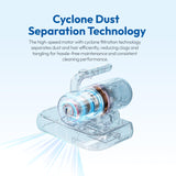 CANDY™ Mattress Vacuum Cleaner UV Sanitizing with HEPA Filter,350W Anti-Allergen for Bed,Carpet,Couch,Dust & Pet Hair, 0.4L Dust Cup with Washable Fliter, Auto UV Shutoff & Overheat Protection Candy