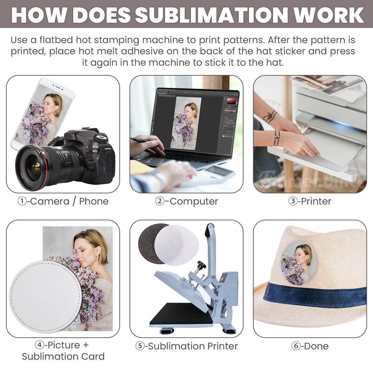 Framendino, 10 Pack Sublimation Patch Round Blank Iron on Patches Leather Hat Patches for Hat Shirt Jeans Framendino