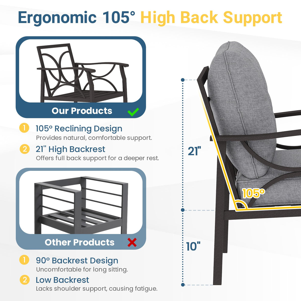 FansaFurn 5-Piece Outdoor Patio Furniture Set, Outdoor Metal Sectional Furniture with Cushions, Outdoor Conversation Seating Set with Coffee Table for Balcony, Garden, Deck, Backyard, Grey FansaFurn