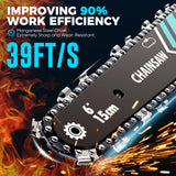 6 Inch Mini Chainsaw Cordless, Portable Electric Chain Saw, for Wood Cutting, Tree Trimming, Courtyard, Household, and Garden, Father's Day Gift for Men Dad Husband HOPTO