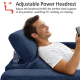 MCombo Zero Wall Recliner Sofa, Power Reclining Sofa, Wall Hugger Power Recliner Sofa with Adjustable Headrest, USB & Type C Ports, for Living Room, Fabric, HL198M3 (Navy Blue, 3-Seater) MCombo