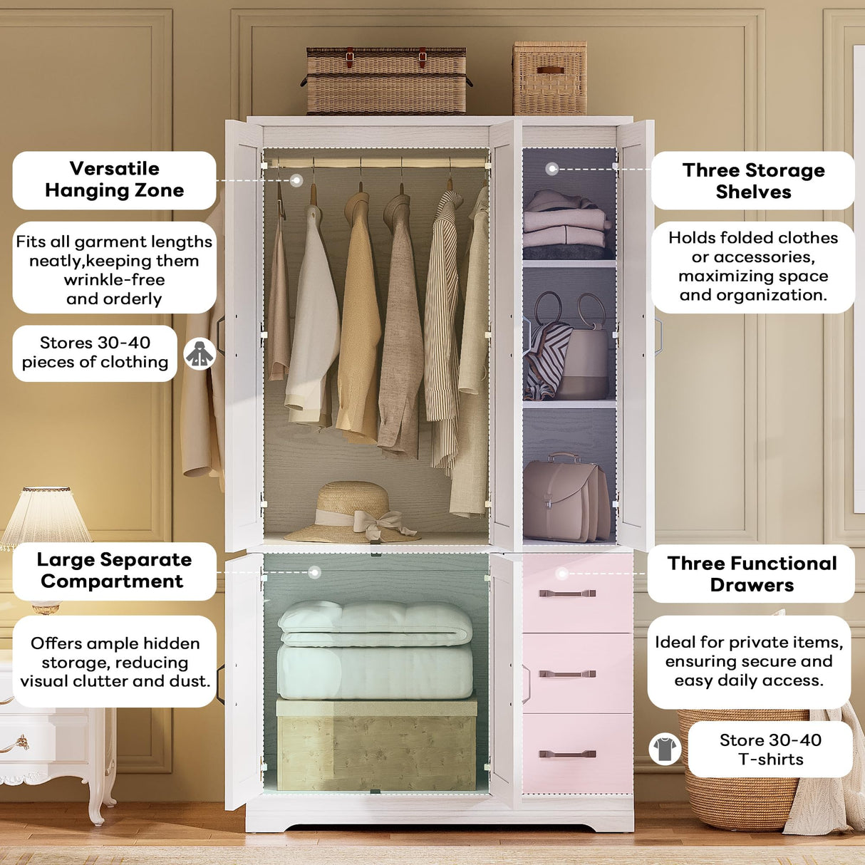 LIKIMIO Wardrobe Closet with 5 Cabinet Doors and 3 Drawers, Large-Capacity Deep Armoire for Bedroom with 3 Side Hooks, Hanging Rod and Anti - tip Kit, White LIKIMIO