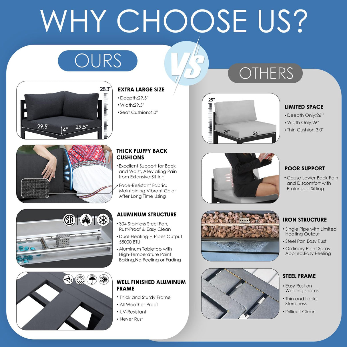 NICESOUL 5 Seat Oversized Modern Aluminum Patio Furniture Set, All Weather Rust Proof Modular Sectional Sofa with Fire Pit Table, 500 lbs Heavy Duty Comfortable Outdoor Couch for Backyard, Dark Gray NICESOUL