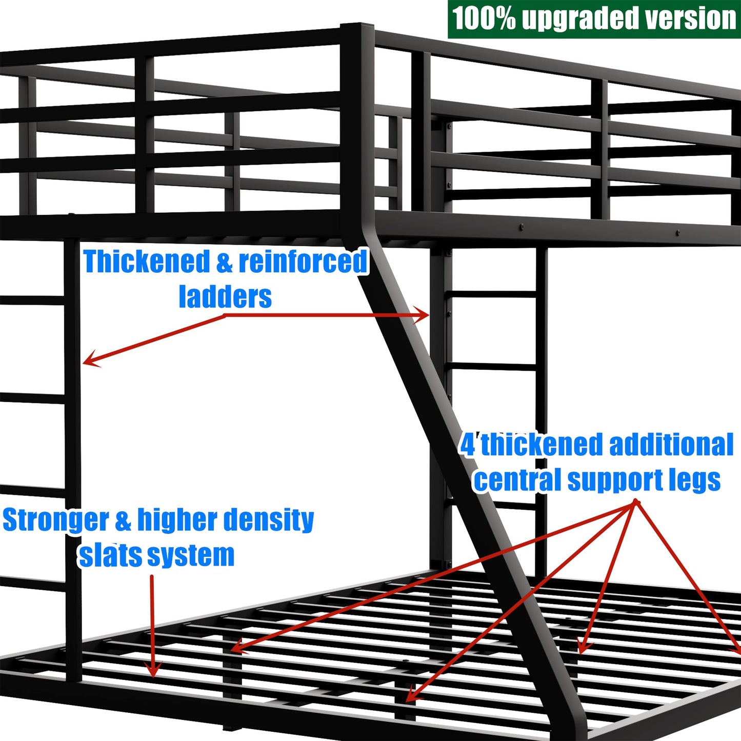 TIHWOALL Latest Upgrade & Stronger Twin XL Over Queen Bunk Bed, Heavy Duty Thickened More Rust-Proof Metal Steel Bunk Queen Bed with Enhanced Legs & Slats (Easier Assembly) (Twin XL Over Queen)