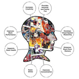 AQUARIUS Marvel Puzzle (500 Piece Jigsaw Puzzle) - Glare Free - Precision Fit - Officially Licensed Marvel Merchandise & Collectibles - 14 x 19 Inches AQUARIUS