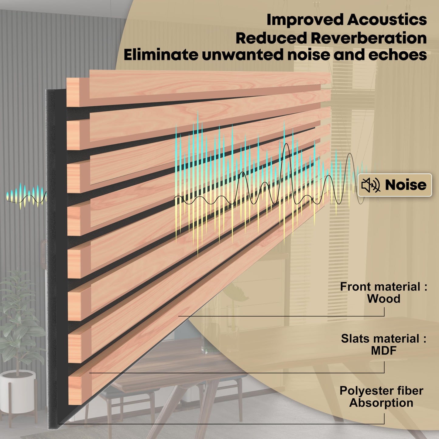 F3C | 2 Packs Acoustic Wood Wall Veneer Slat Panels | 3D Wood Slat Acoustic Panels | Decorative Soundproof Panels | Interior Design for Walls and Ceilings | 94.49’’ x 12.60’’ x 0.78 ‘’ (Walnu - WoodArtSupply