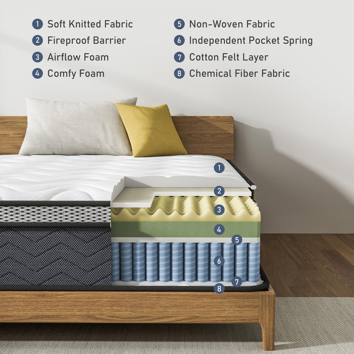 XANGLO King Hybrid Innerspring Mattresses, 12 Inch Plush Foam Spring Mattress, King Size Mattress Bed in a Box with Pressure Relief, 80 x 76 x 12 Inch Mattress for King Bed Frames, Medium Firm XANGLO