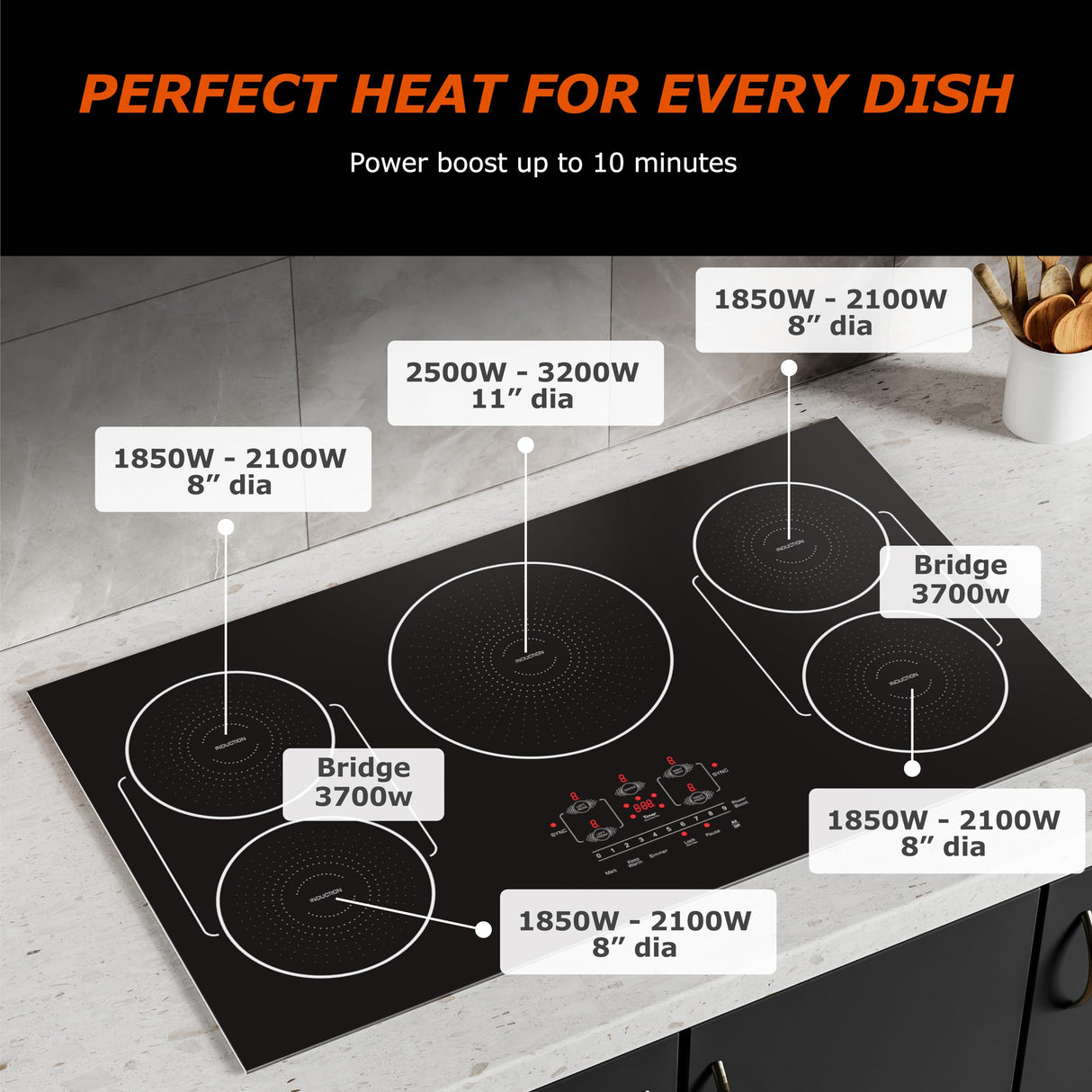 BIGoods 36 Inch Induction Hob Cooktop 5 Burners, Flat Glass Top Electric Stove with Bridge-SYNC, 3 Preset Modes Booster, Timer, Pause, Child Lock, Drop in, 208~240V/50A, Black BIGoods