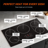 BIGoods 36 Inch Induction Hob Cooktop 5 Burners, Flat Glass Top Electric Stove with Bridge-SYNC, 3 Preset Modes Booster, Timer, Pause, Child Lock, Drop in, 208~240V/50A, Black BIGoods