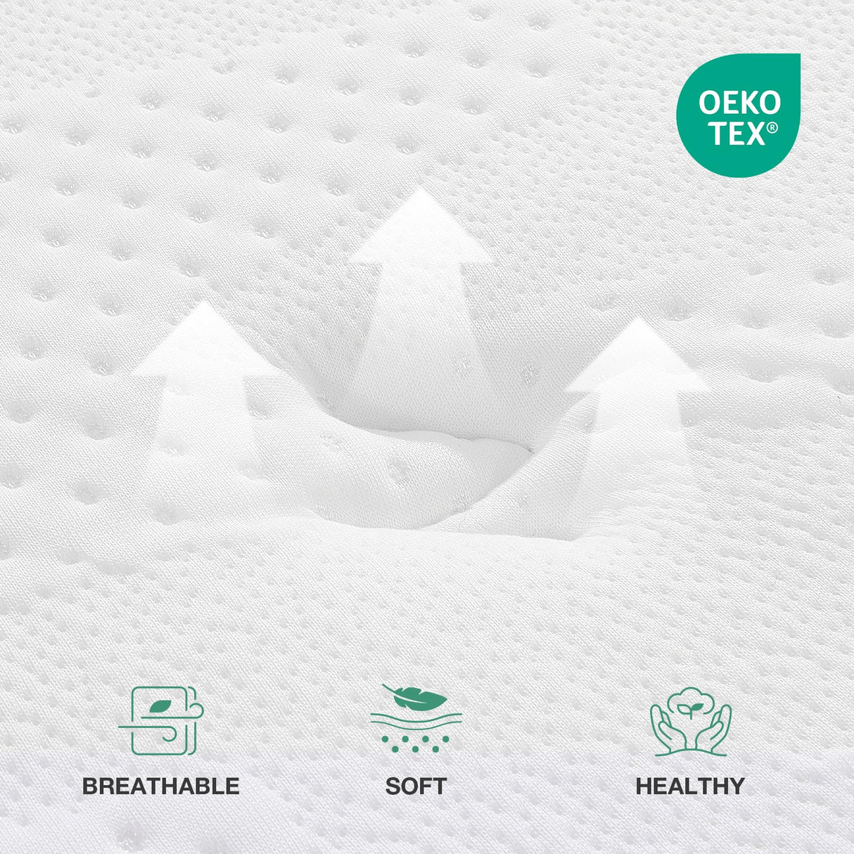 Novilla King Size Mattress 14 inch, King Size Hybrid Mattress in a Box with Motion Isolation,Gel Memory Foam with Pocket Springs for Support & Pressure Relief, Medium Firm Pillow Top Mattresses Novilla