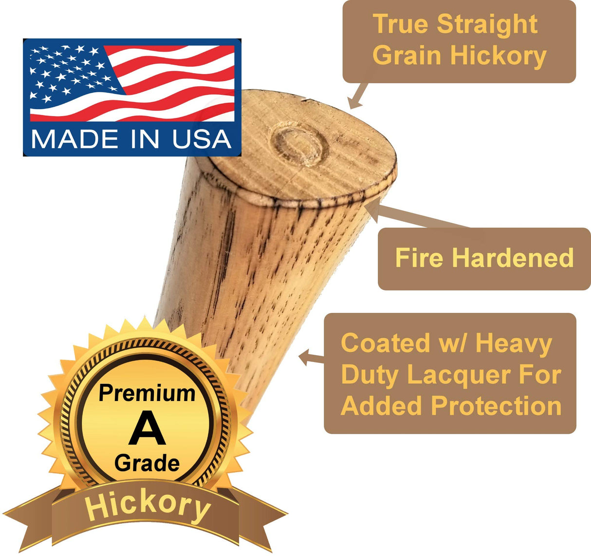 Throwing Tomahawk Handle - Fire Hardened & Lacquered - 19 inch A Grade American Hickory Wood Thrower Supply