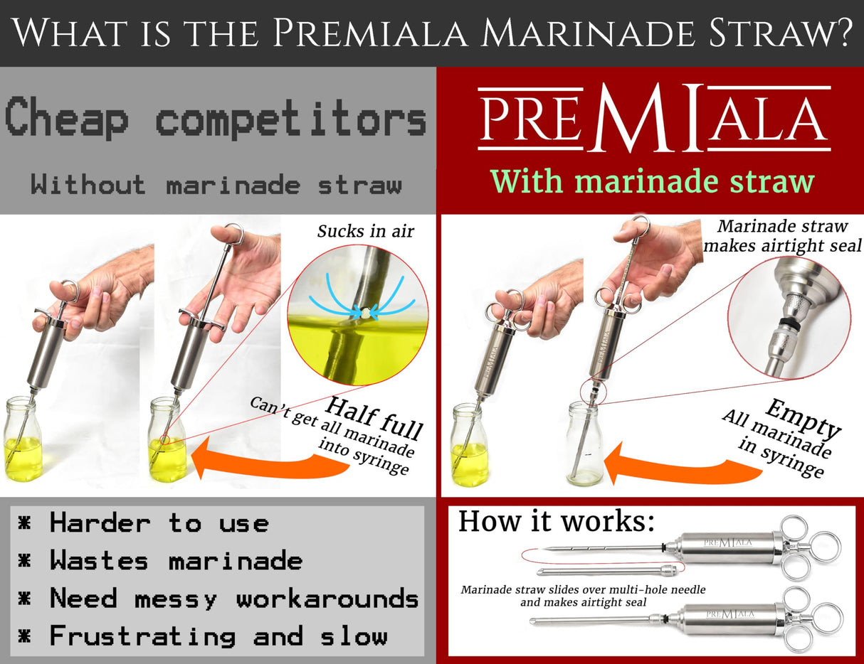 Premiala 304-Stainless Steel Meat Injector - With Marinade Straw! 4 Needles, Spare Orings, Ebook, Spares Available! The Original 2oz Marinade Injector Syringe Kit Creates Juiciest Turkey and BBQ Ever! Premiala