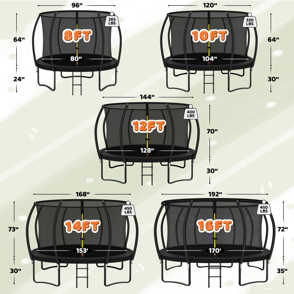 JELENS Trampoline 8FT 10FT 12FT 14FT 16FT, Recreational Trampolines with Enclosure Net and Ladder, Outdoor Anti-Rust Trampolines for Kids and Adults, ASTM (Black, 12FT) JELENS