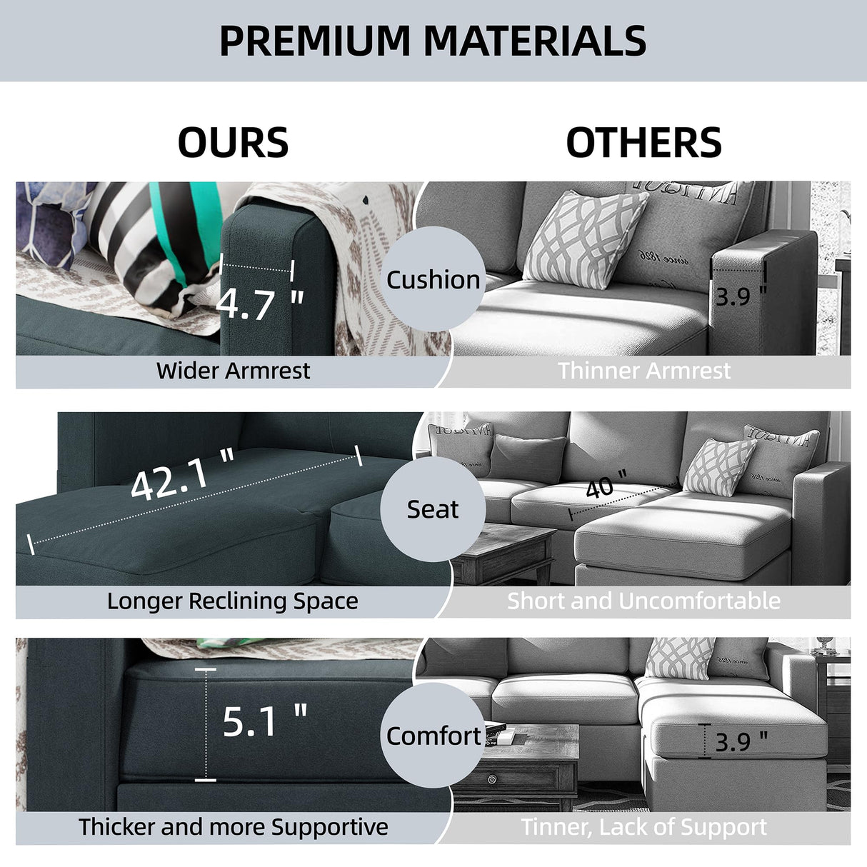 Shintenchi 79 Inch Convertible Sectional Sofa Couch, Modern Linen Fabric L-Shaped , 3-Seat Sofa Sectional with Reversible Chaise for Living Room, Apartment and Small Space (Dark Grey) Shintenchi