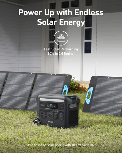 Anker SOLIX F2600 Portable Power Station, 2400W (Peak 3600W) Solar Generator, GaNPrime Battery Generators for Home Use, 2560Wh LiFePO4 Power Station for Outdoor Camping, and RVs (Solar Panel  - WoodArtSupply