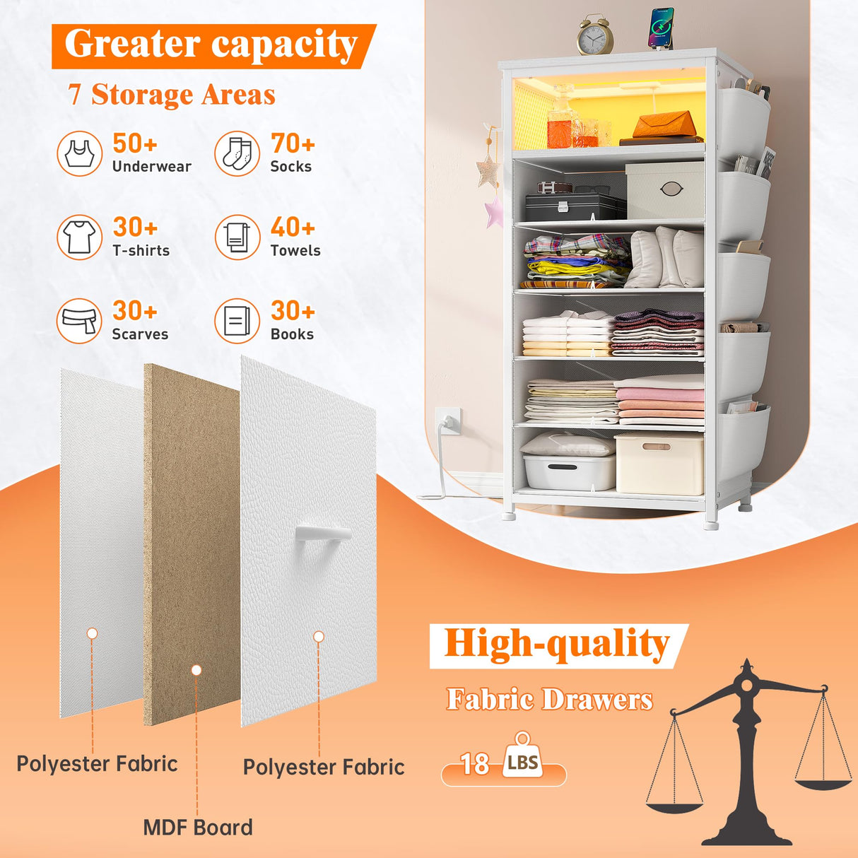 EnHomee Night Stand Set 2 with Charging Station, Tall Nightstand with 5 Drawers, LED Nightstands with USB Ports & Outlets, White Nightstand with Extra Side Bag & Hooks, Side Table, Dresser, Bedroom EnHomee