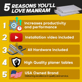 Planer Folding Table for DEWALT DW735 Planer, Provides Additional 9 inch Support on Each Side of the DW735 Planer manram