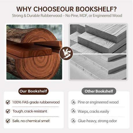 Solid Wood Rotating Bookshelf on Wheels, 5 Tier, Round Revolving Bookcase, 360° Spinning Book Shelf Tower for Kids,Narrow Storage Organizer for Bedroom, Living Room, WoodArtSupply