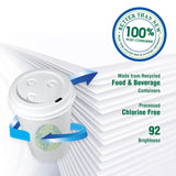 Printworks 100 Percent Recycled Multipurpose Paper, 20 Pound, 92 Bright, 8.5 x 11 Inches, 400 sheets (00018), White PrintWorks